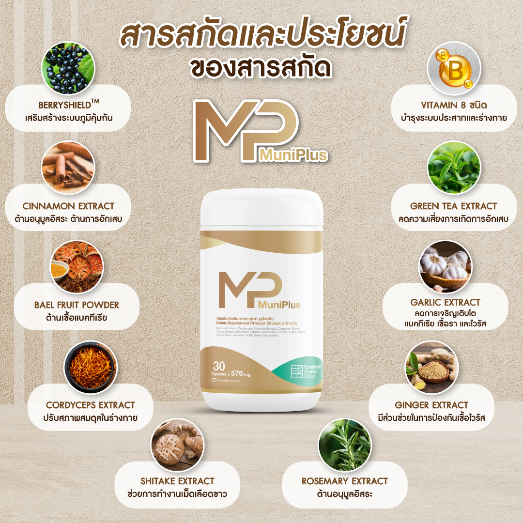 เนื้องอก ก้อนเนื้อ ถุงน้ำ ยุบ ฝ่อ ได้